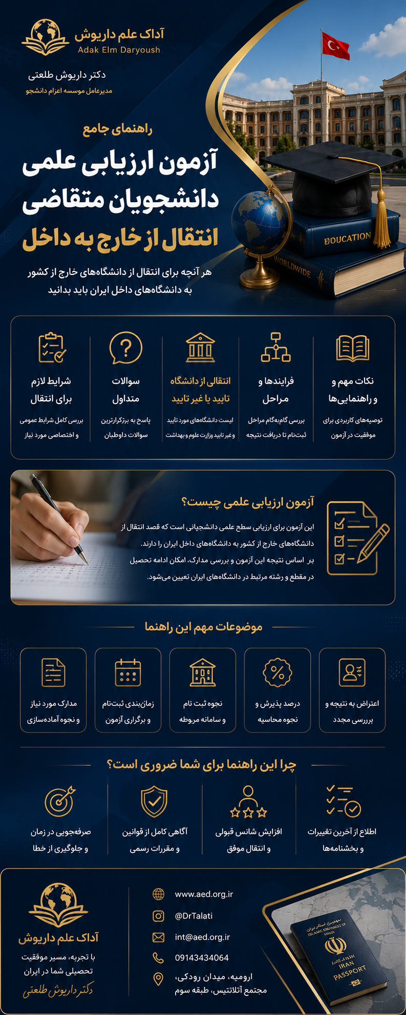 آزمون انتقالی دانشجویان خارج به داخل (آزمون ارزیابی علمی) ۲۰۲۷