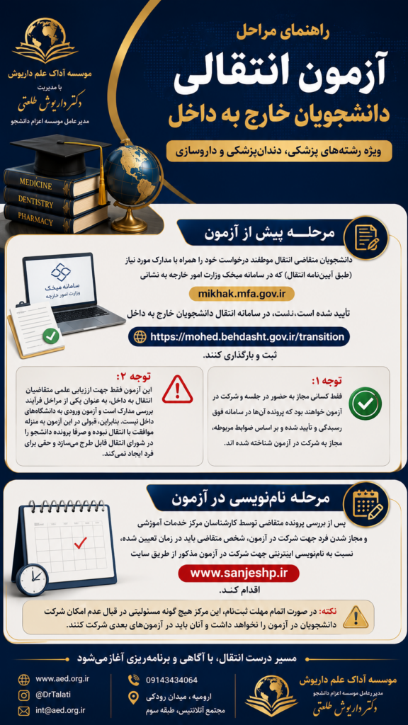 انتقالی سامانه میخک، در سامانه موحد